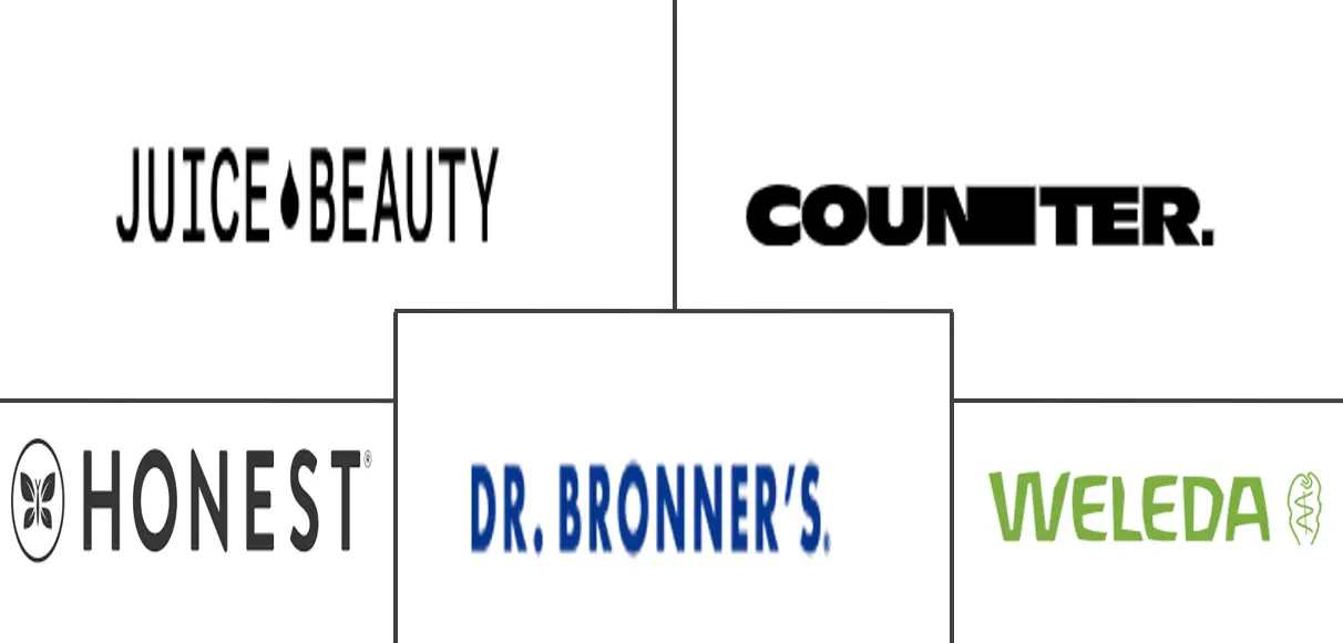 美国有机护肤品市场规模及份额