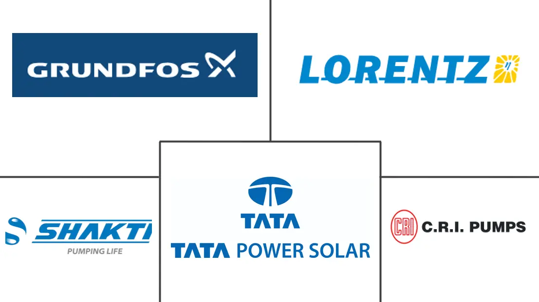 太阳能灌溉系统市场规模和份额