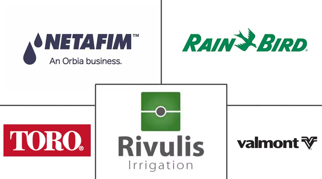 滴头市场规模和份额