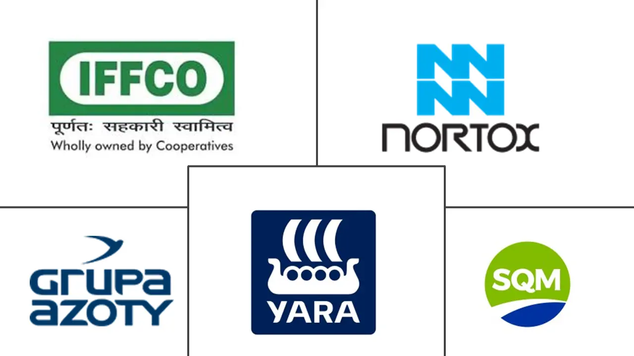 液体肥料市场规模和份额