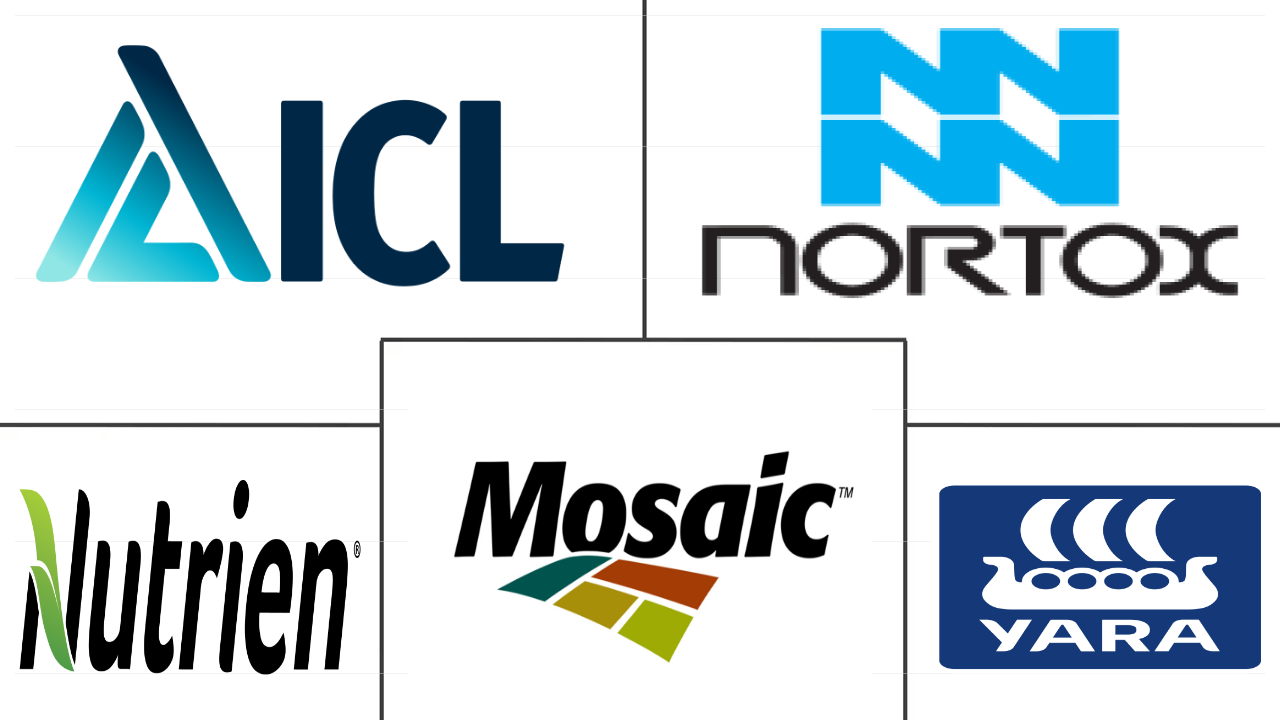 巴西化肥市场规模及份额