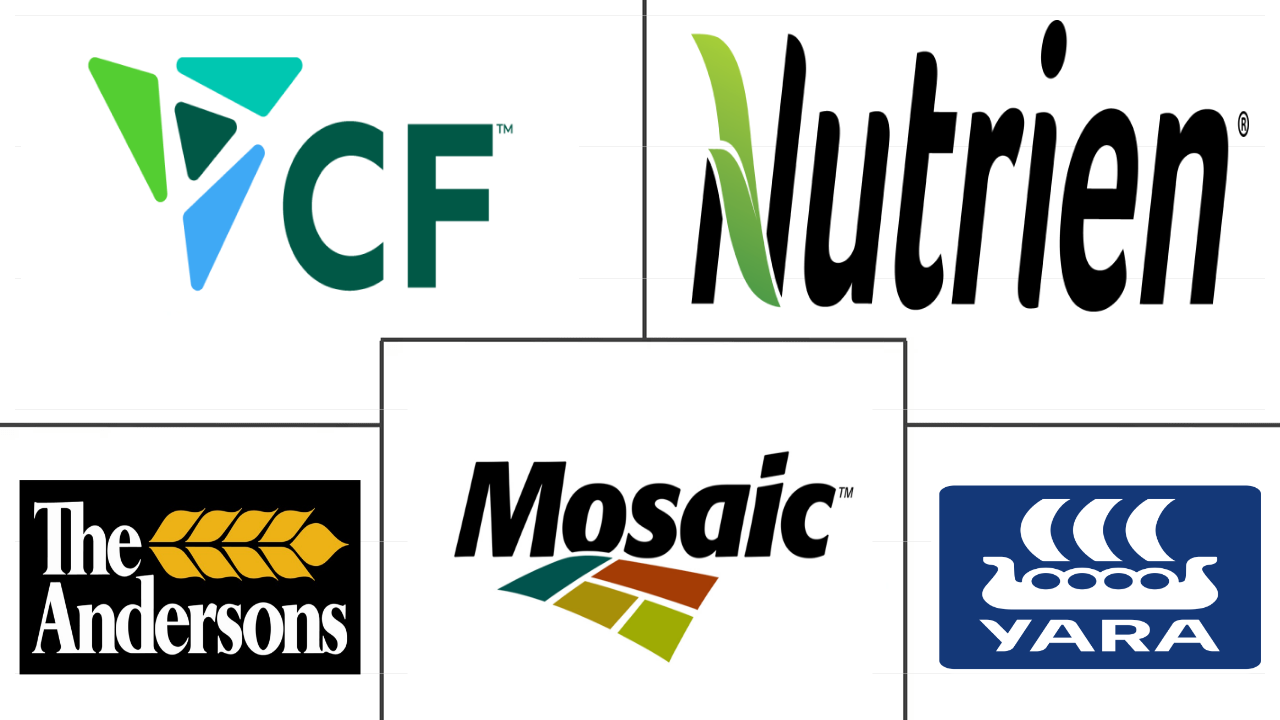 北美化肥市场规模