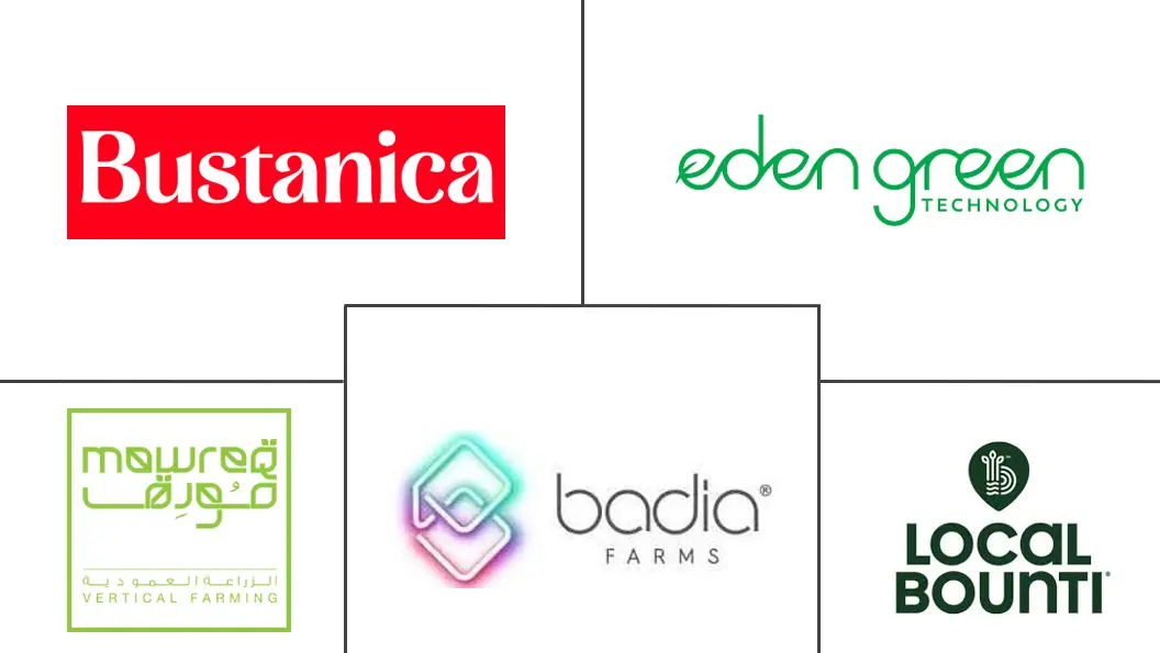 垂直农业市场规模和份额