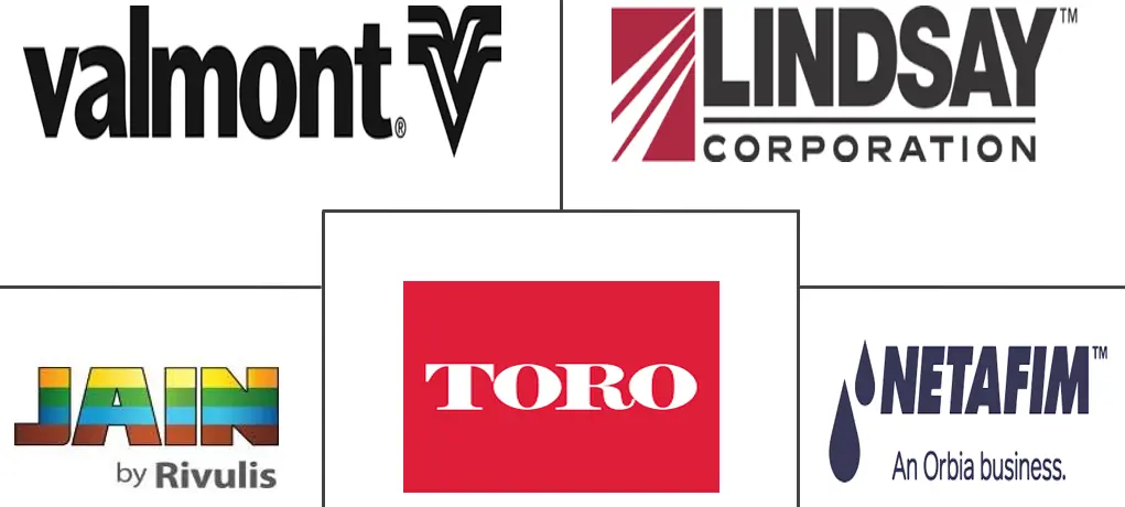 灌溉机械市场规模及份额