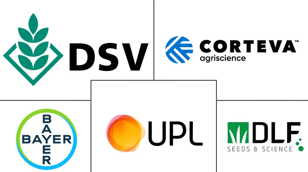 南美洲饲料种子市场规模和份额