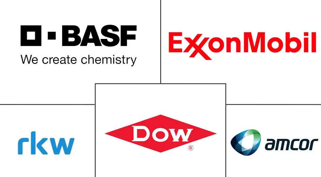 北美农用薄膜市场规模和份额分析