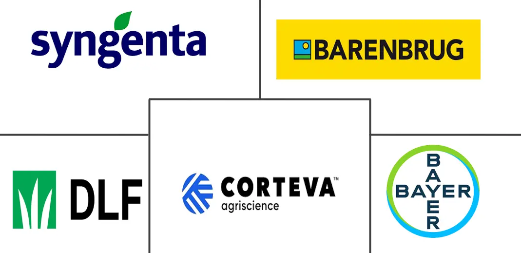 苜蓿种子市场规模和份额