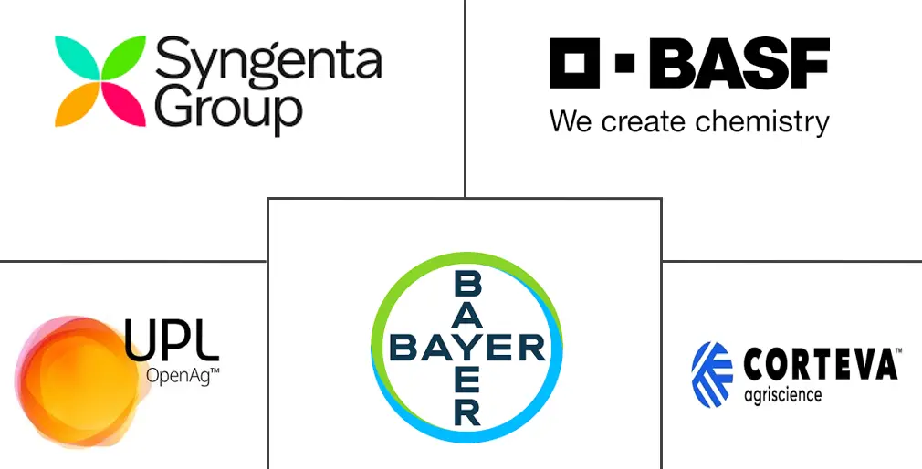 水稻种子处理市场规模和份额