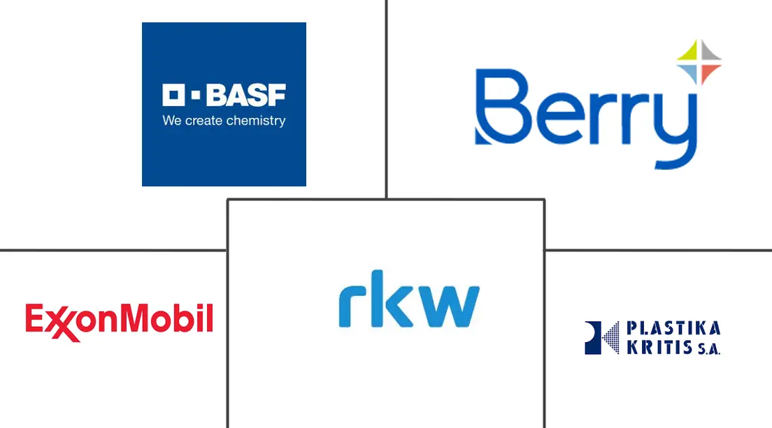 亚太地区农膜市场规模和份额分析