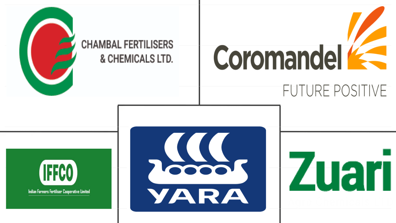 亚太地区微量营养素肥料市场规模和份额分析