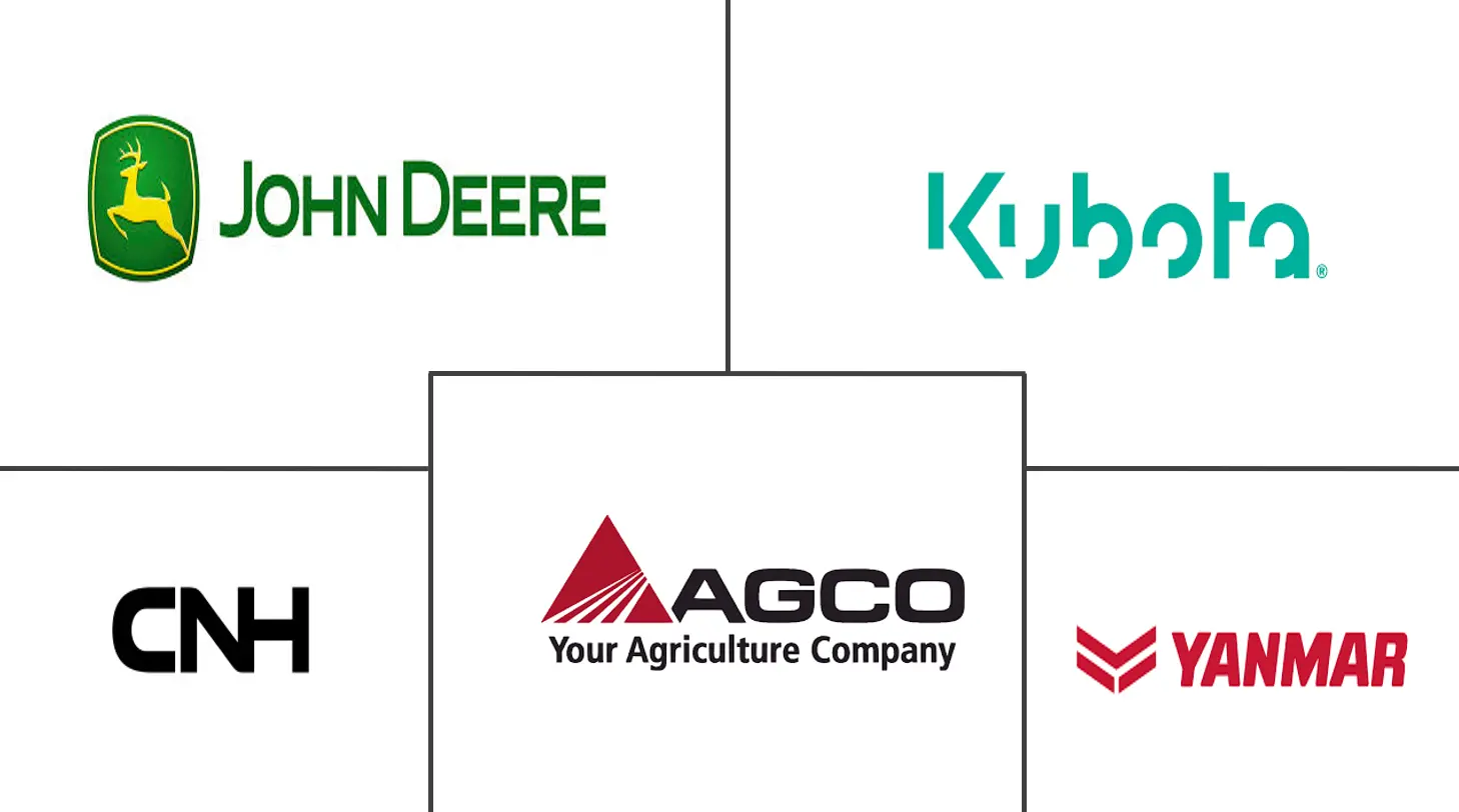 自主拖拉机市场规模和份额