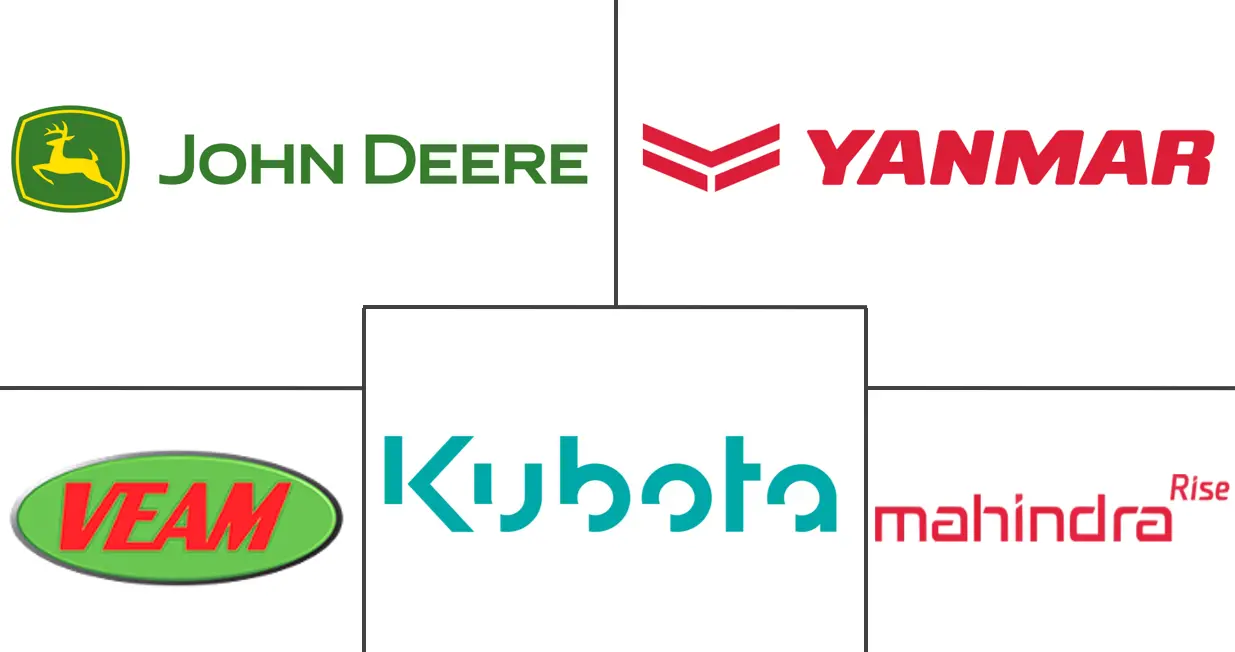 越南农业机械市场规模和份额分析