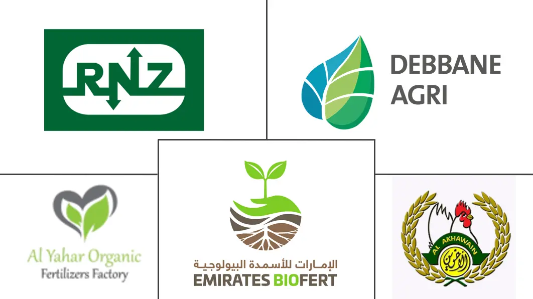 海湾合作委员会有机肥市场规模和份额