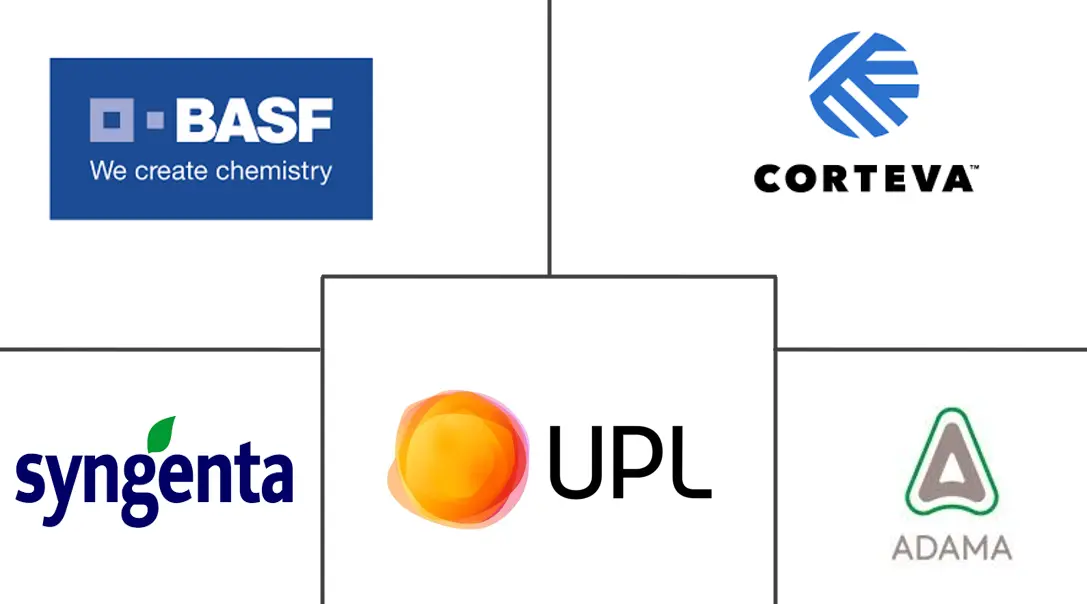 储粮杀虫剂市场规模及份额