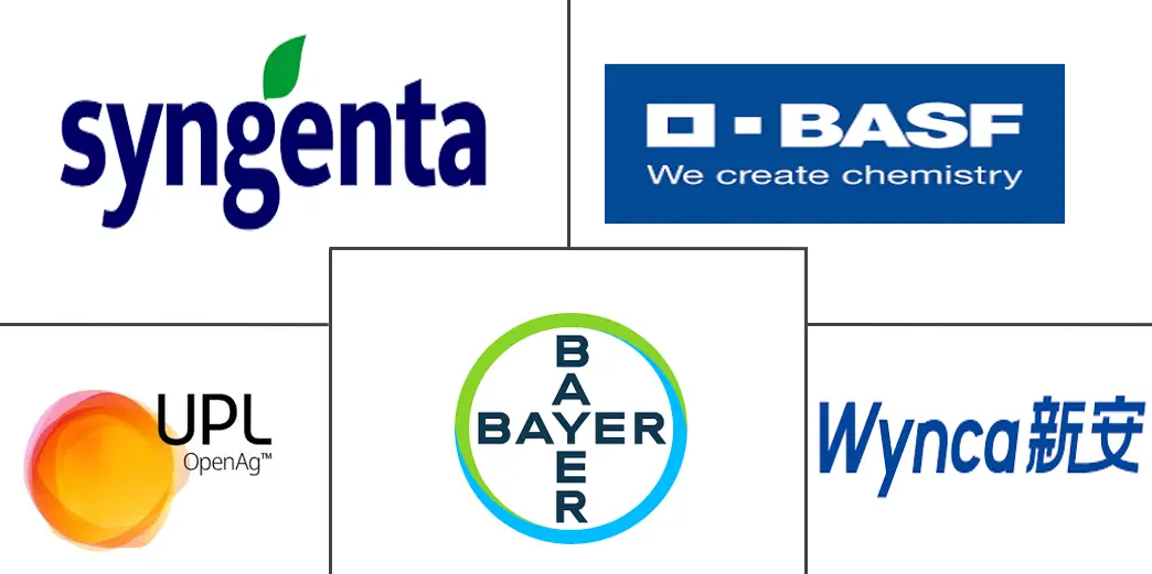 越南杀虫剂市场规模及份额