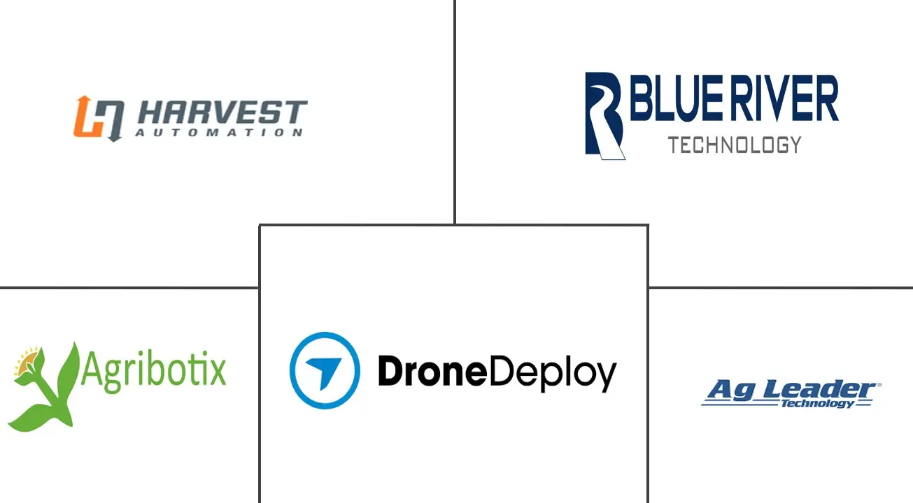 北美农业机器人和机电一体化市场规模和份额分析