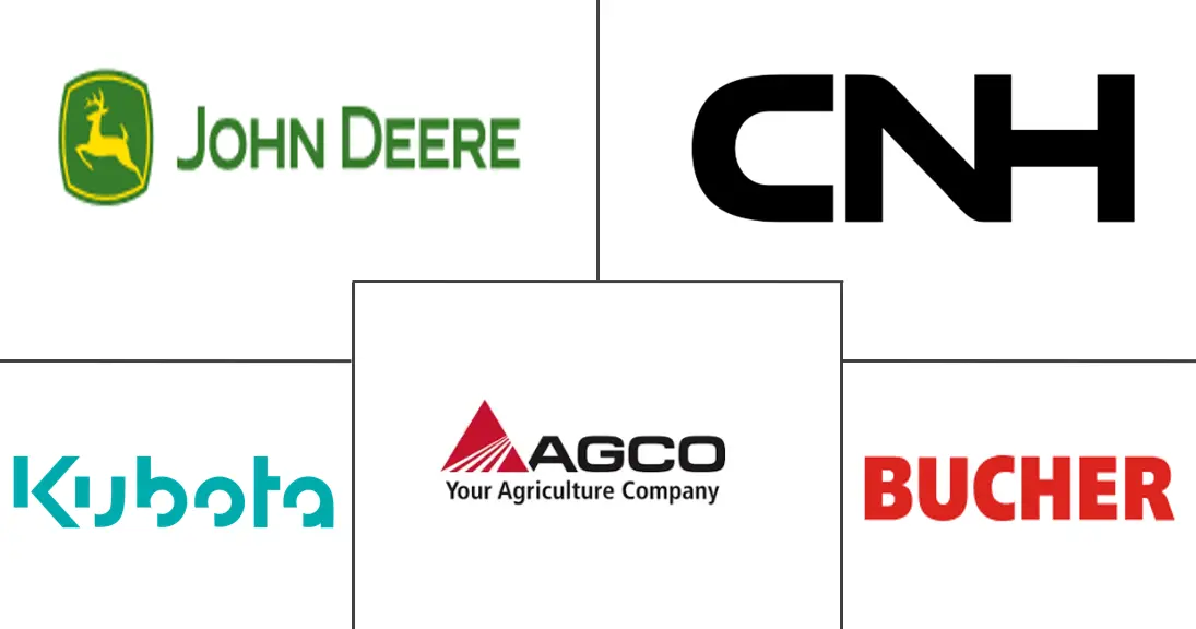 欧洲种植机械市场规模