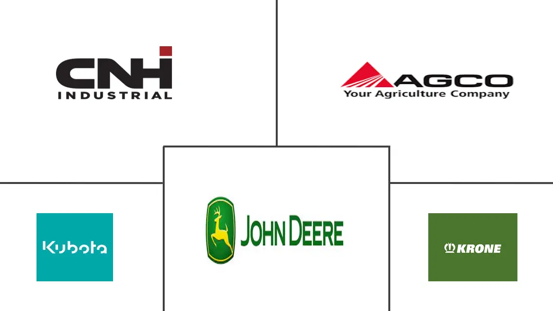 农业割草和饲料机械市场规模