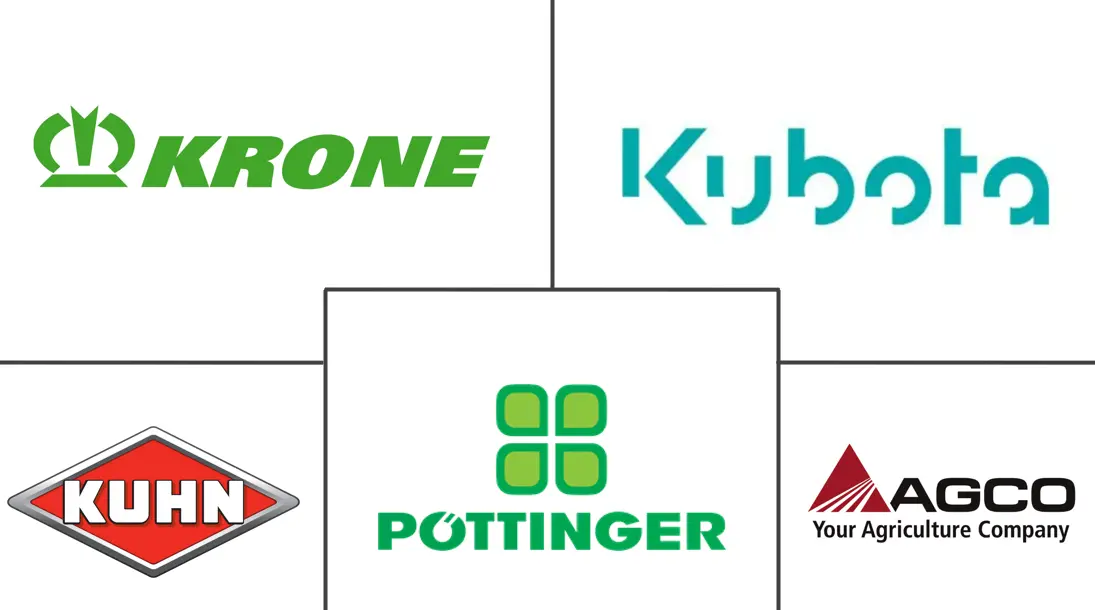 欧洲割草和饲料机械市场规模