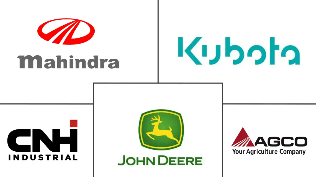 拉丁美洲农业机械市场规模