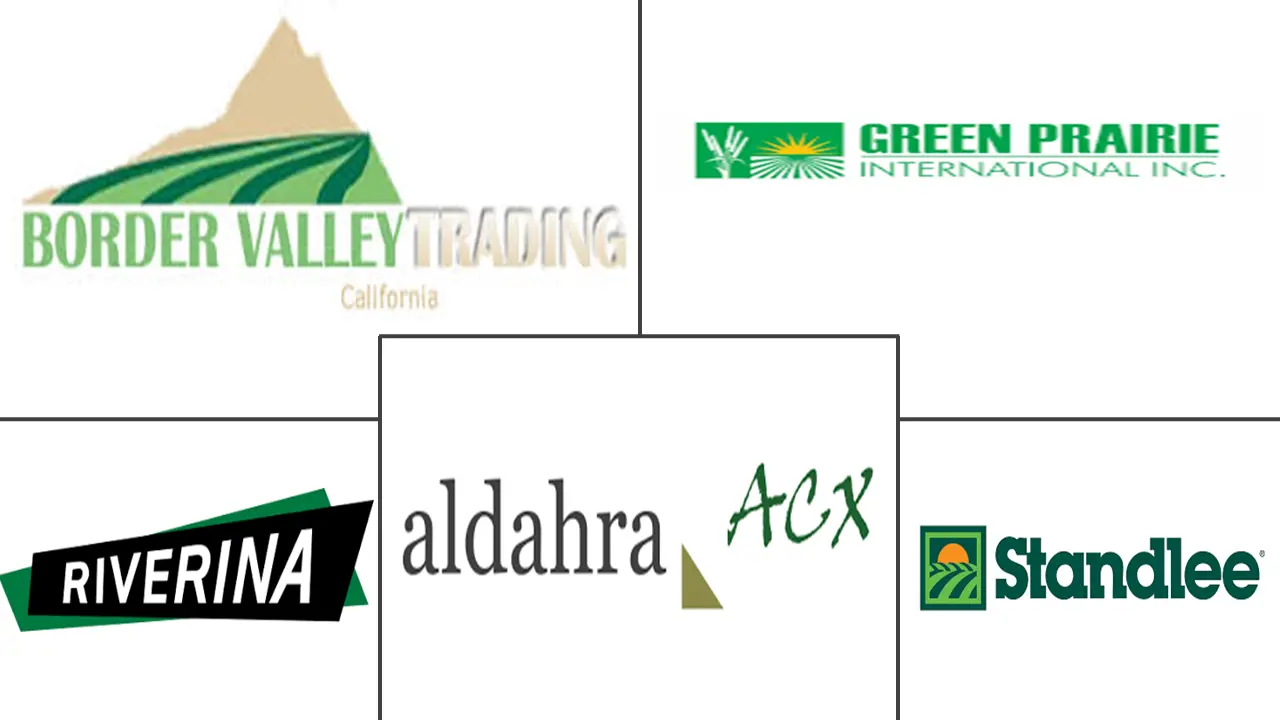 苜蓿干草市场规模和份额