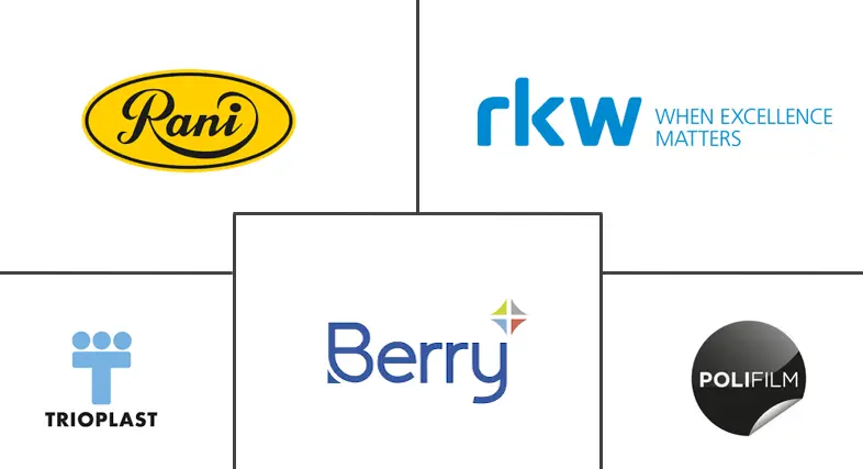 欧洲农膜市场规模