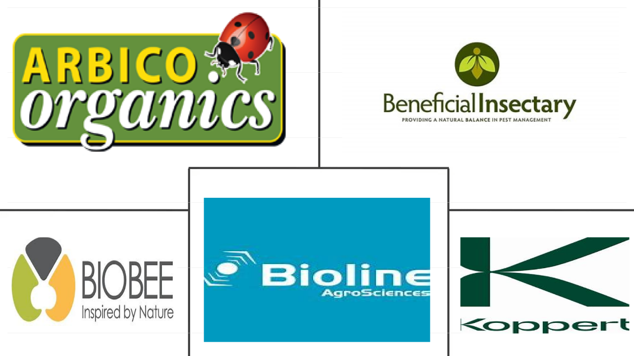 美国生物防治剂市场规模