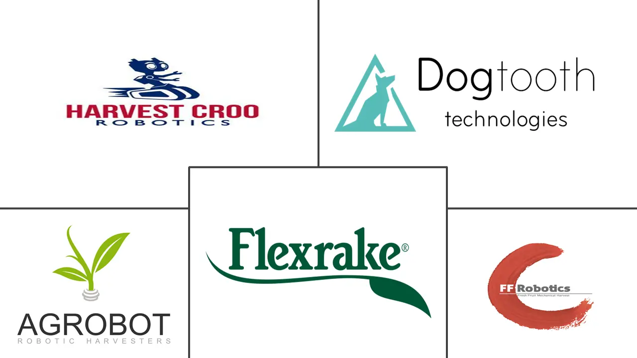 全球水果采摘机市场规模