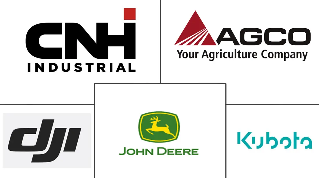 农业机器人市场规模及份额