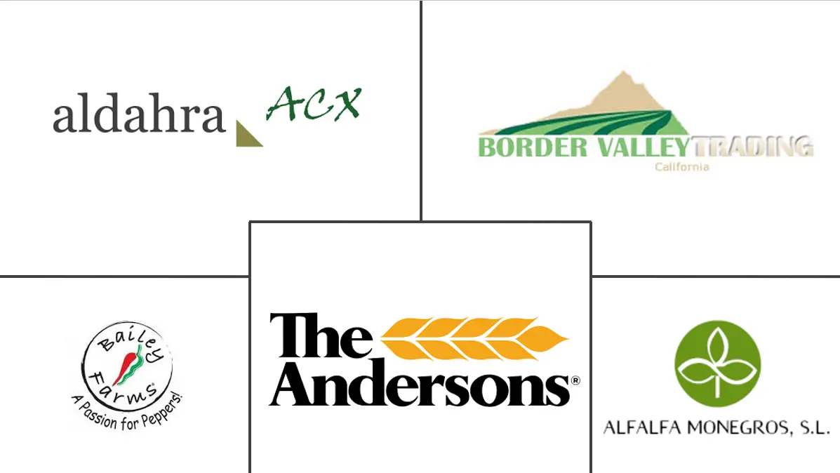 非洲苜蓿干草市场规模