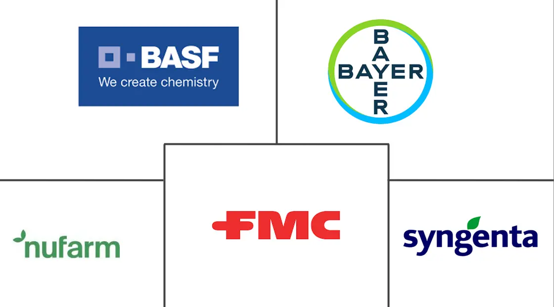 欧洲杀虫剂市场规模及份额