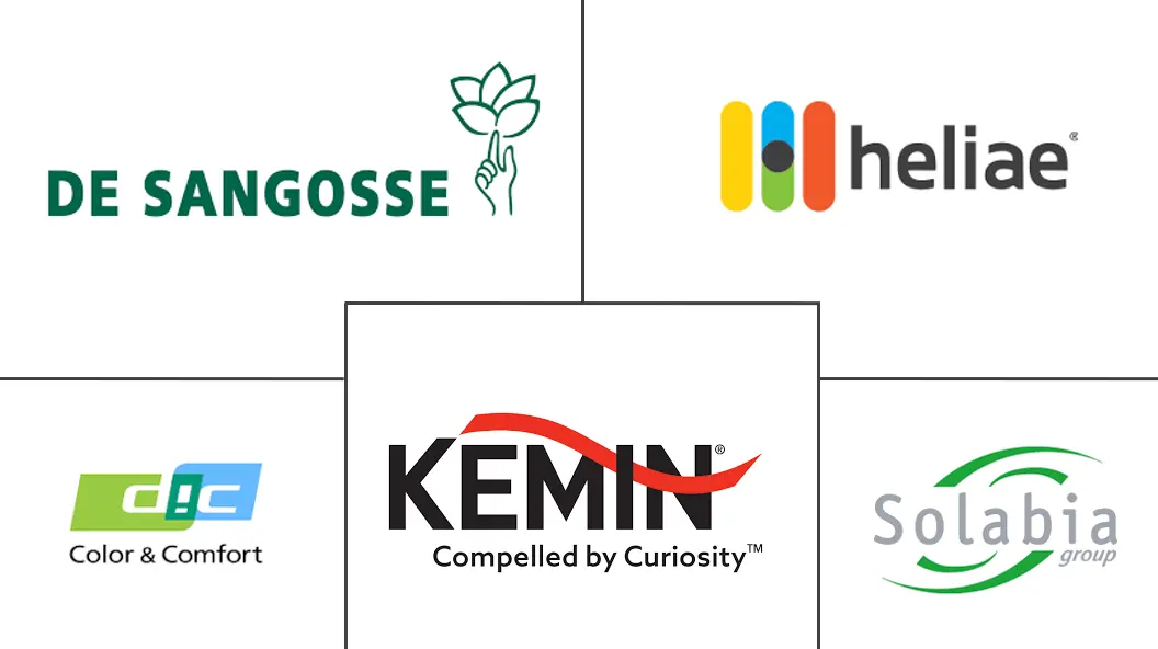 肥料中的微藻市场规模和份额