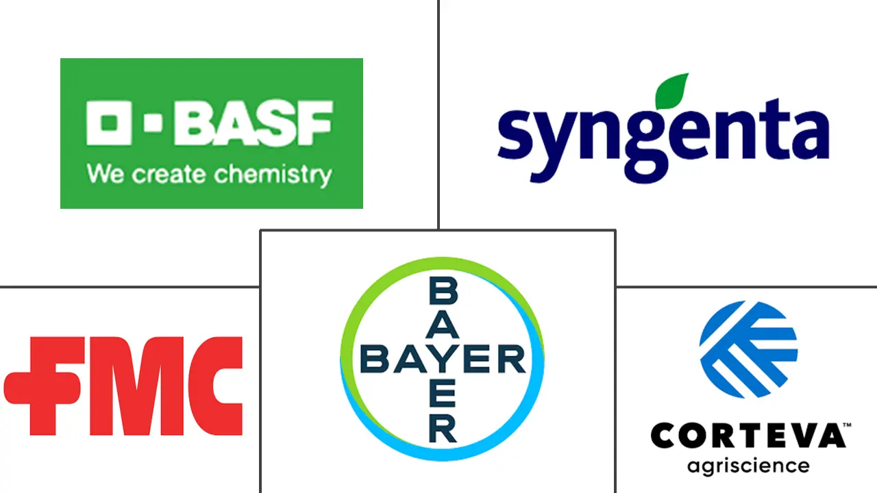 拉丁美洲作物保护化学品市场规模和份额分析