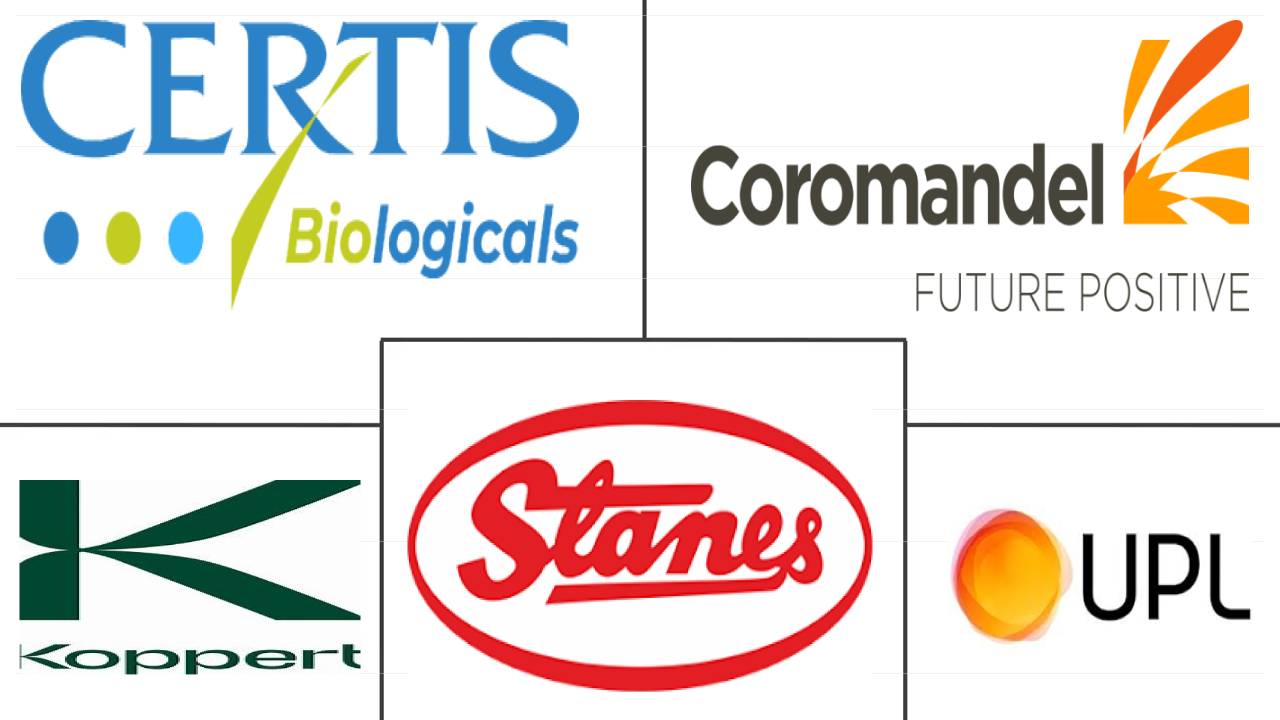 非洲生物农药市场规模