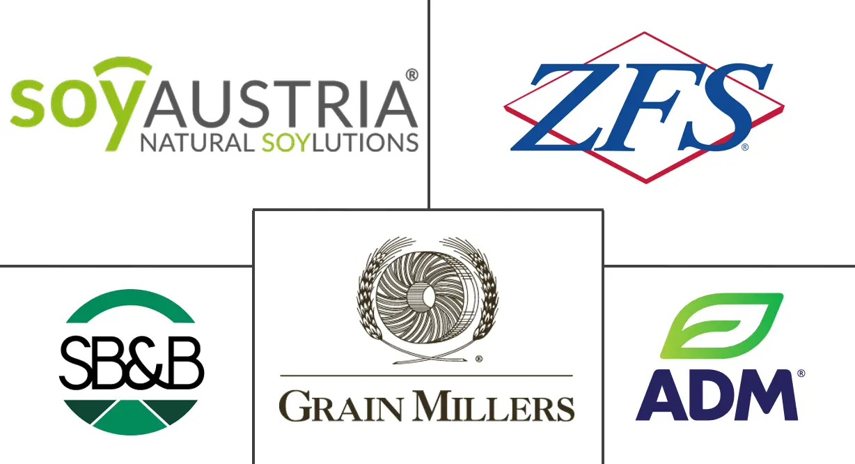 非转基因大豆市场规模