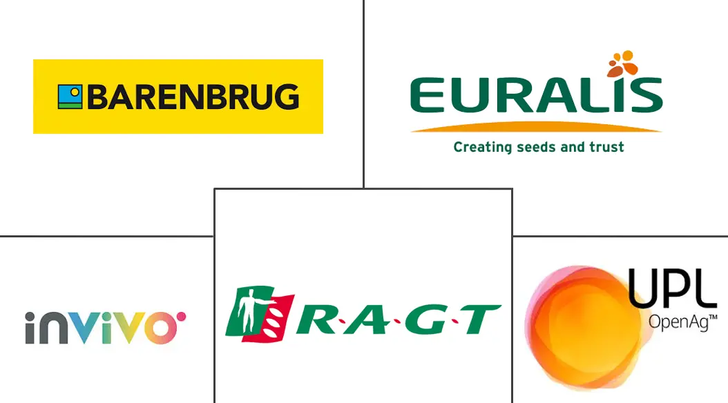 欧洲饲料种子市场规模和份额