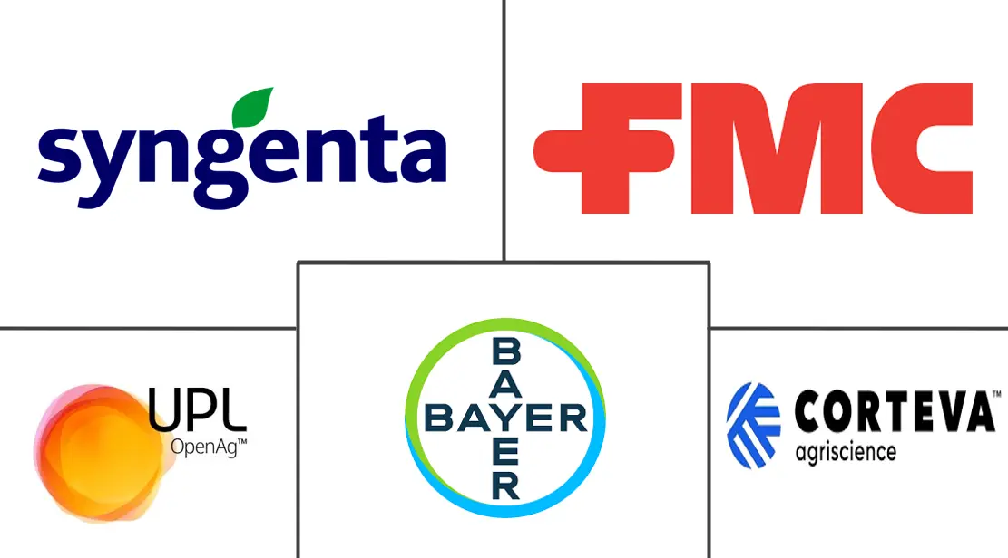 中国杀虫剂市场规模及份额