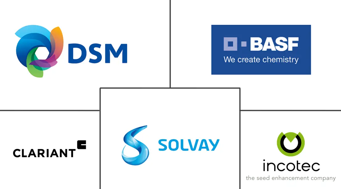 亚太地区种衣材料市场规模