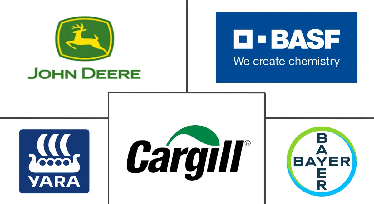 农业综合企业市场规模