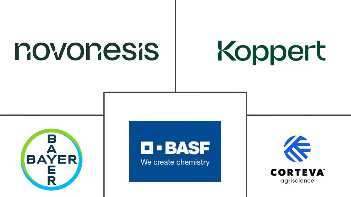 法国生物农药市场规模
