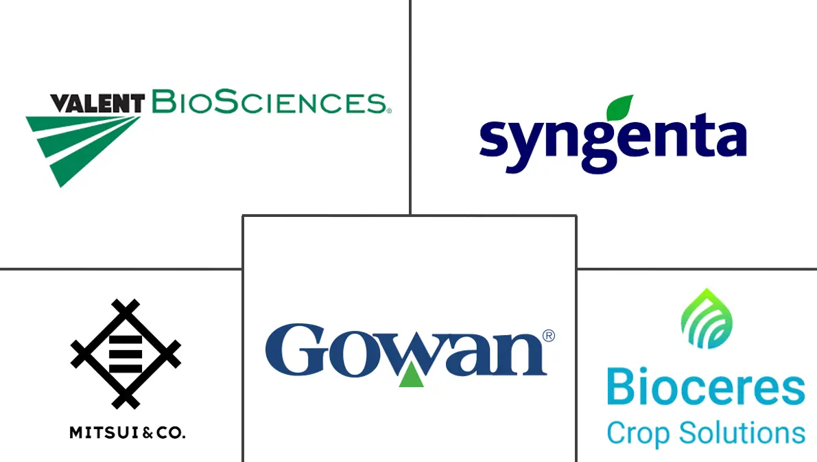 美国生物杀菌剂市场规模