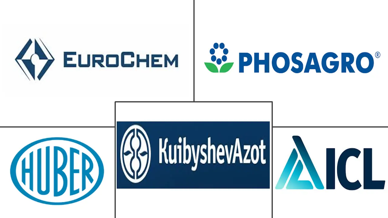 俄罗斯特种肥料市场规模及份额