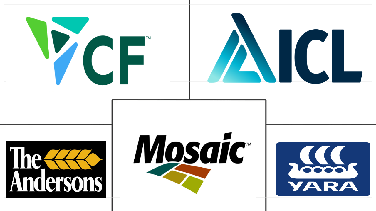 北美特种肥料市场规模