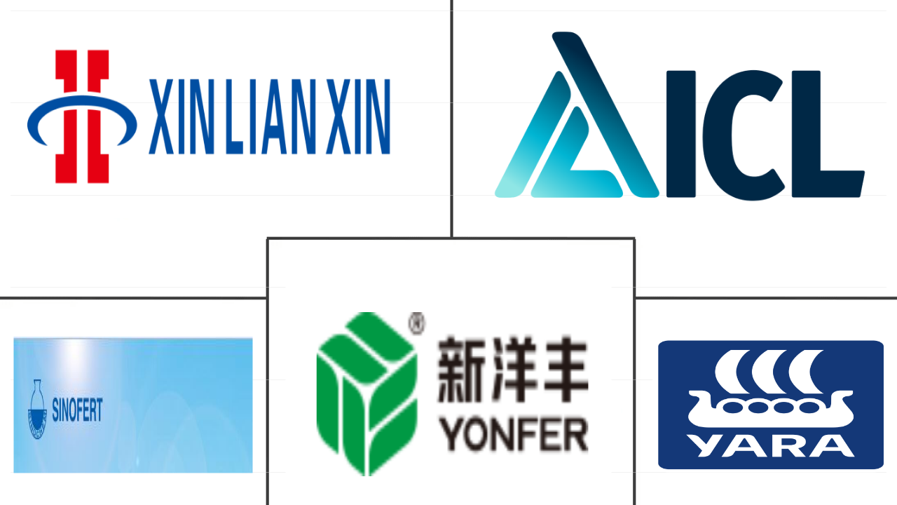 中国化肥市场规模