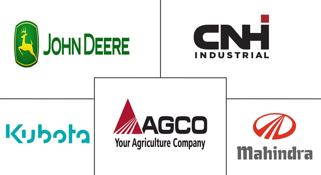 农具市场规模和份额