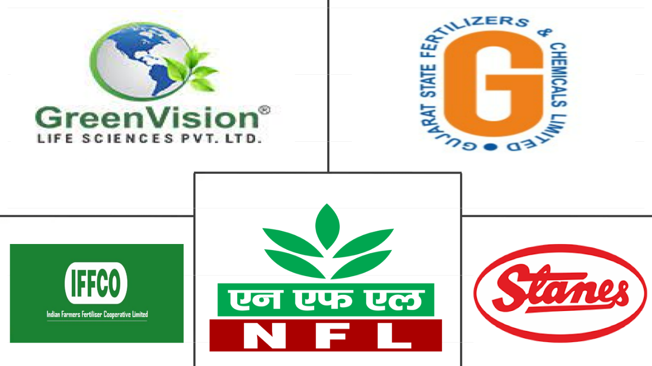 固氮菌市场规模