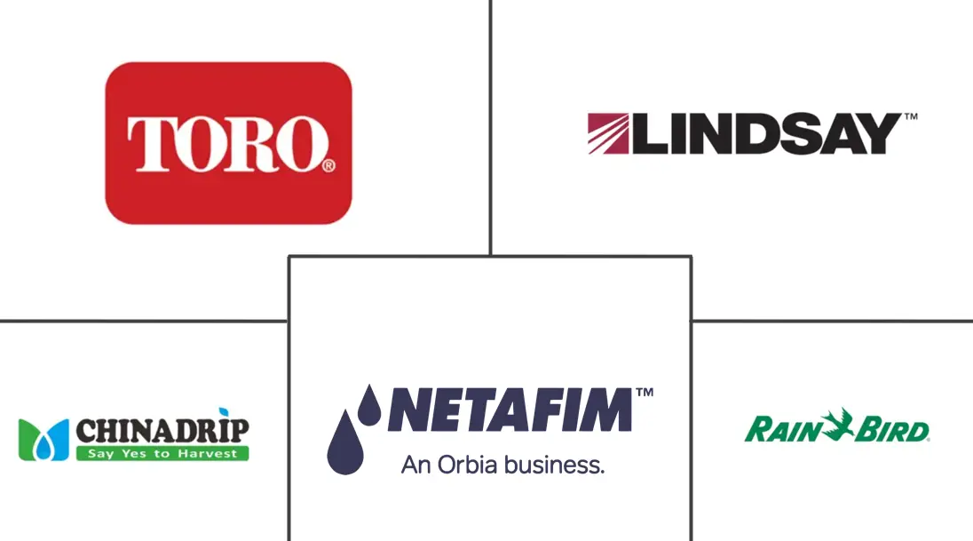 中国农业灌溉机械市场规模