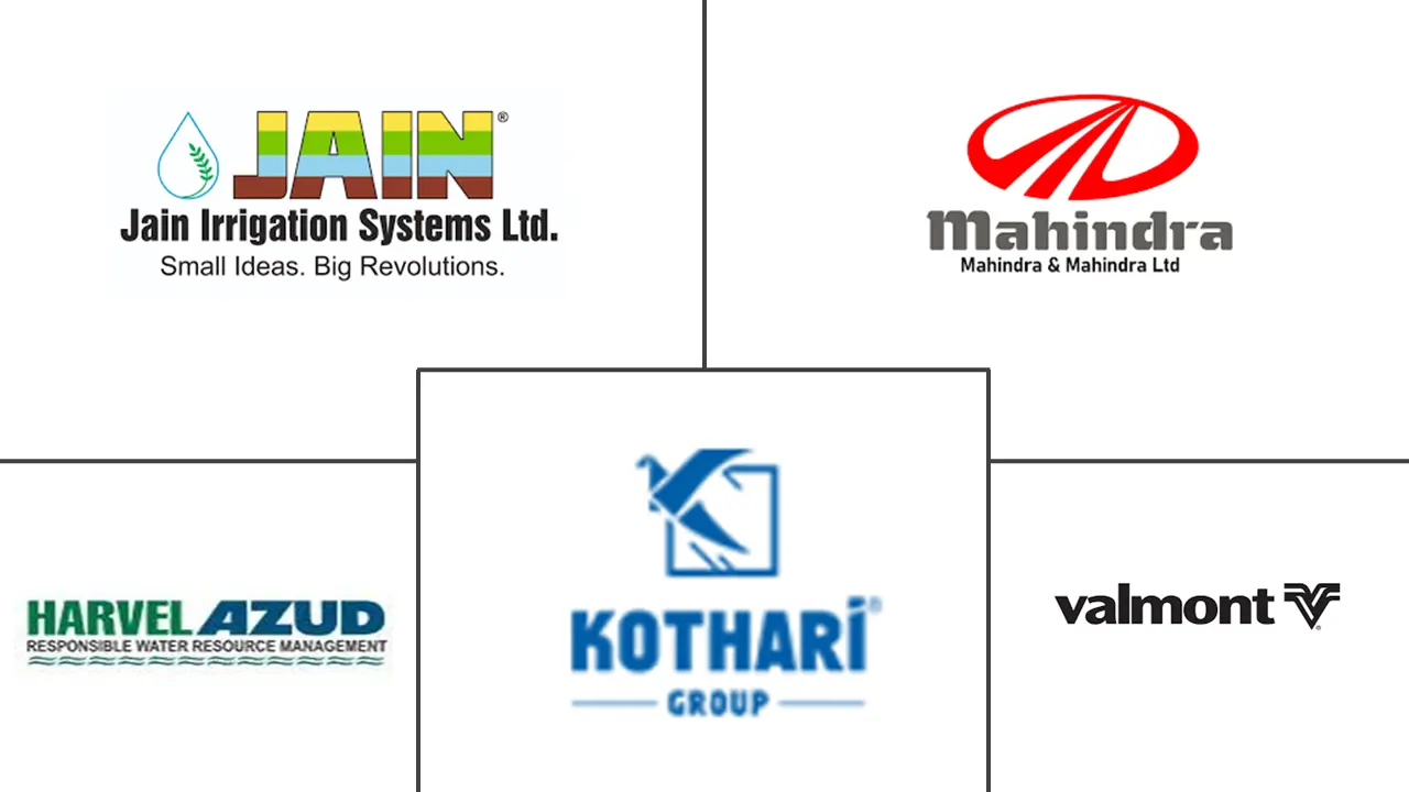 亚太地区灌溉机械市场规模