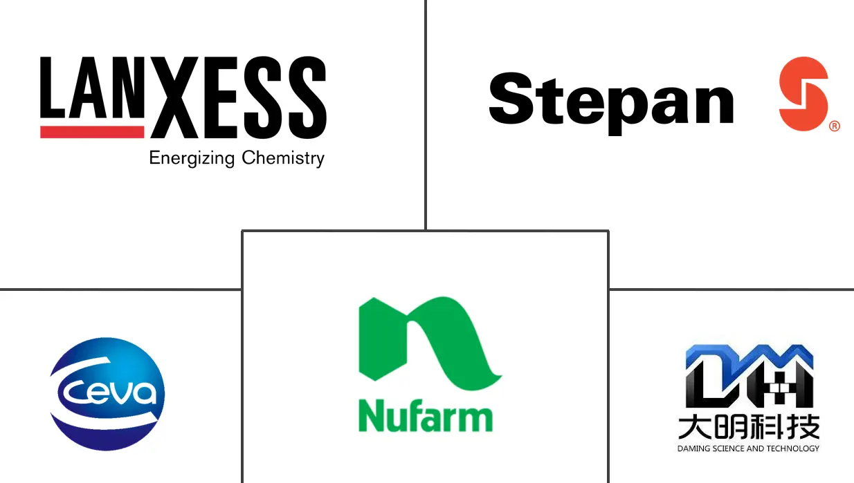 农业消毒剂市场规模