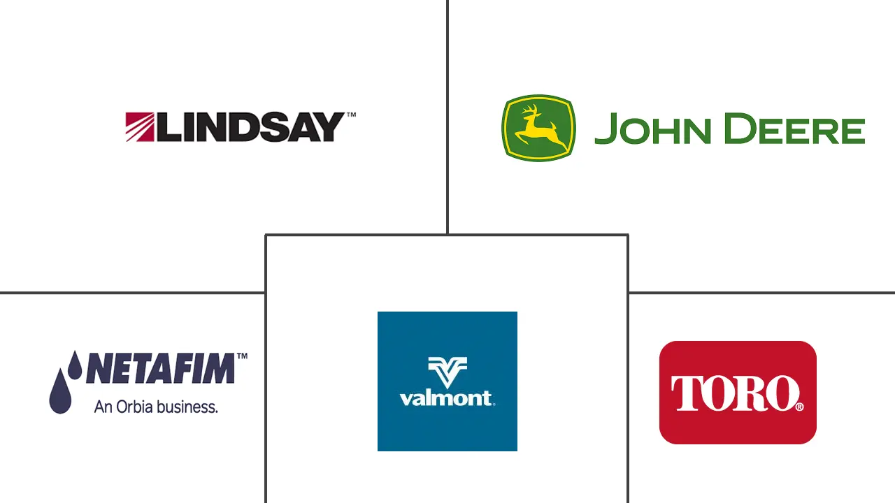 北美灌溉机械市场规模和份额分析